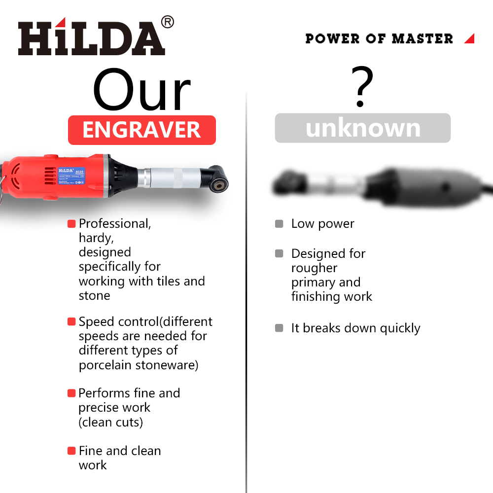 HILDA 6速電動タイル目地クリーナー 90 °   セラ - Crossfit Machine のレビューと価格